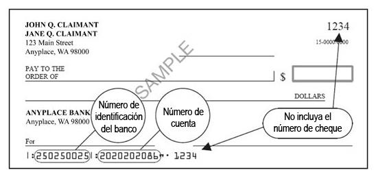 Imagen de un cheque en papel, con notas que indican dónde encontrar los números de ruta y de cuenta.